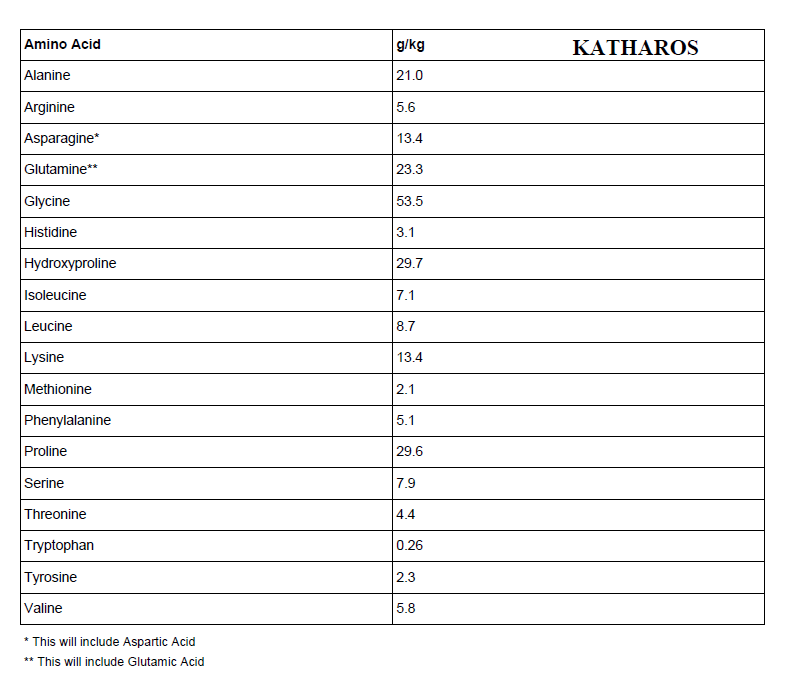 Range-grazed Microcrystalline Hydroxyapatite Toothpowder